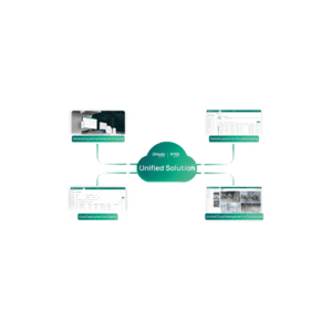 Three-year basic license for a device on the Omada Cloud Standard